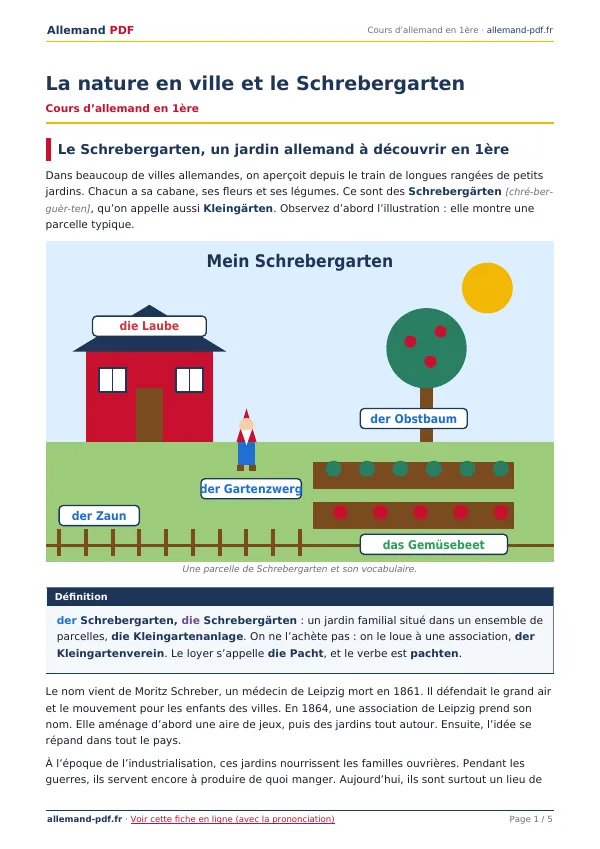 Cours « La nature en ville et le Schrebergarten » en PDF