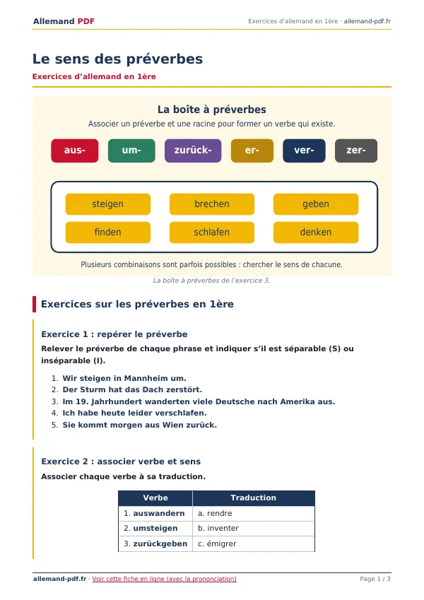 Exercices « Le sens des préverbes » en PDF