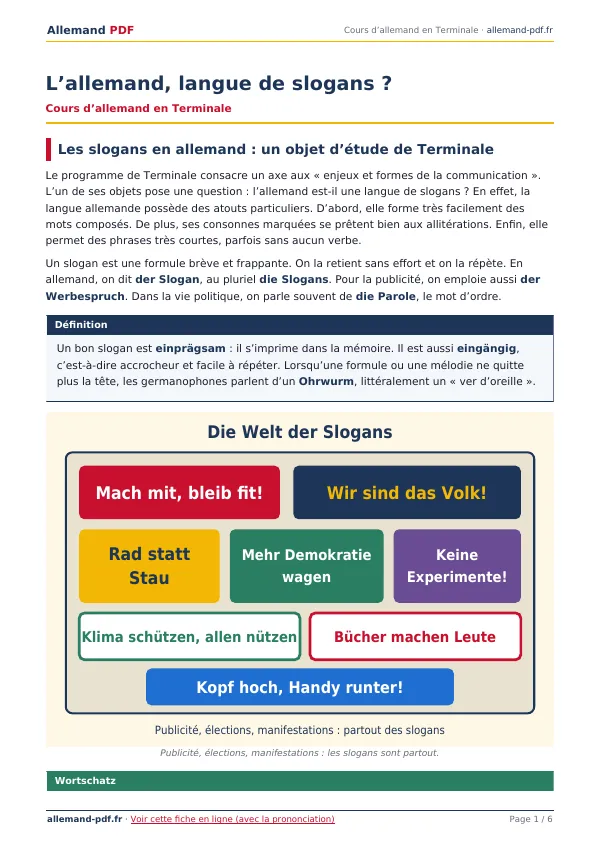 Cours « L’allemand, langue de slogans ? » en PDF