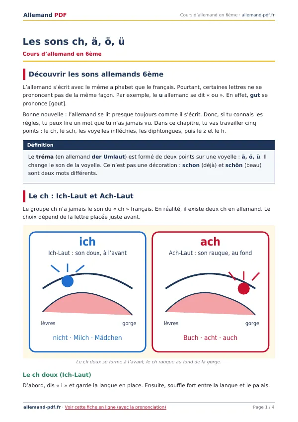 Cours « Les sons ch, ä, ö, ü » en PDF