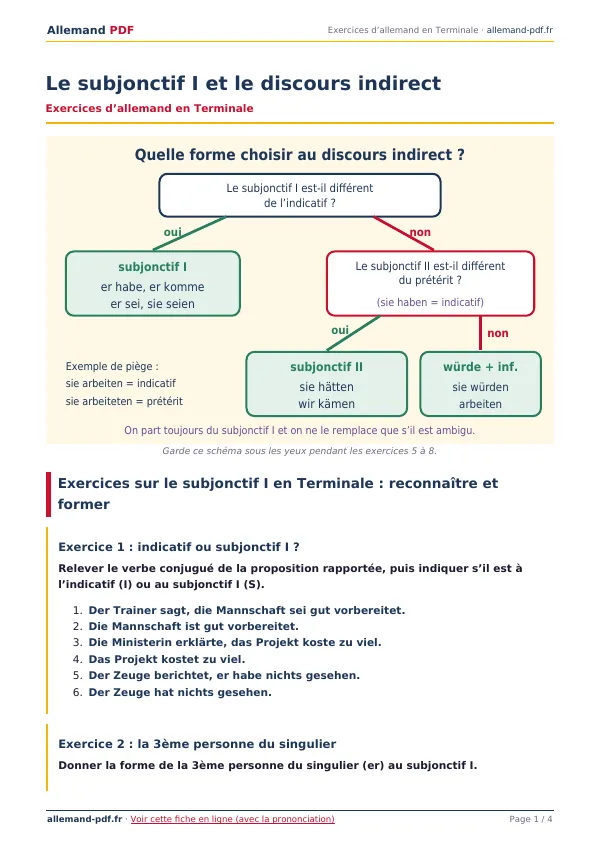 Exercices « Le subjonctif I et le discours indirect » en PDF