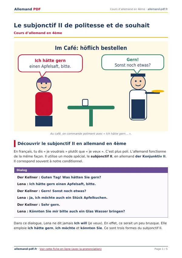 Cours « Le subjonctif II de politesse et de souhait » en PDF