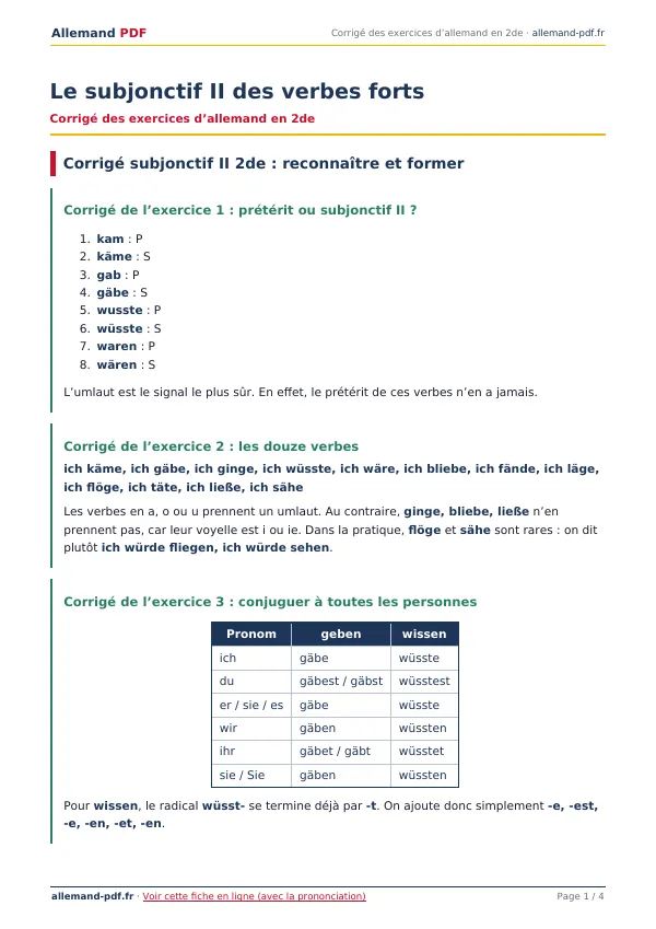 Corrigé « Le subjonctif II des verbes forts » en PDF