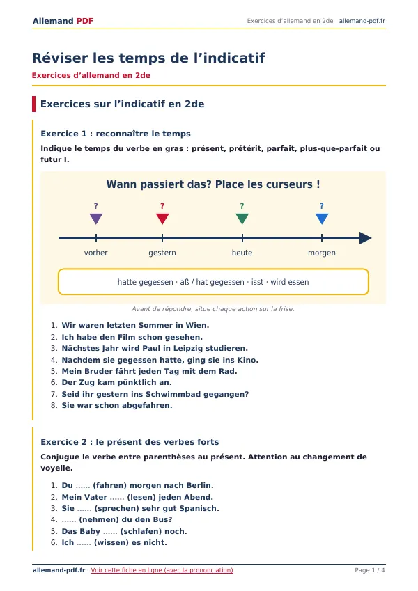Exercices « Réviser les temps de l’indicatif » en PDF