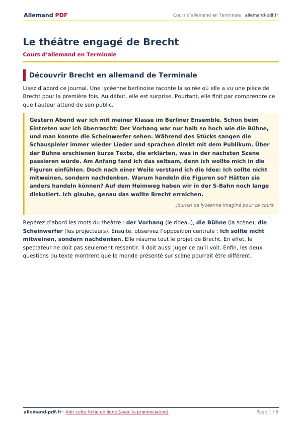 Cours « Le théâtre engagé de Brecht » en PDF