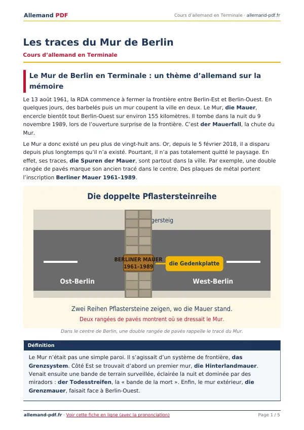 Cours « Les traces du Mur de Berlin » en PDF