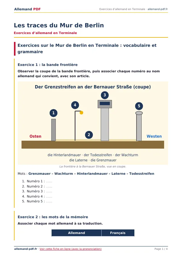 Exercices « Les traces du Mur de Berlin » en PDF