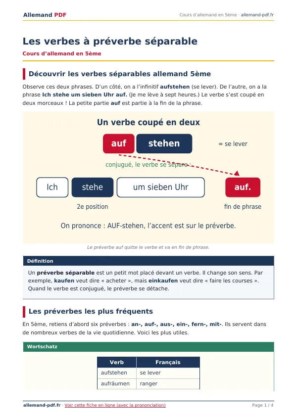 Cours « Les verbes à préverbe séparable » en PDF