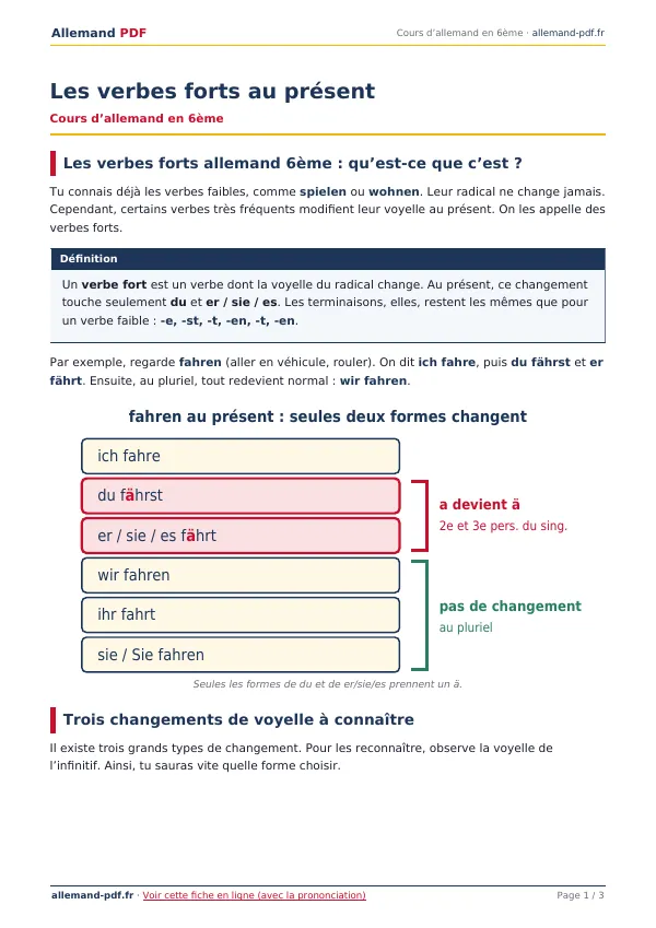 Cours « Les verbes forts au présent » en PDF