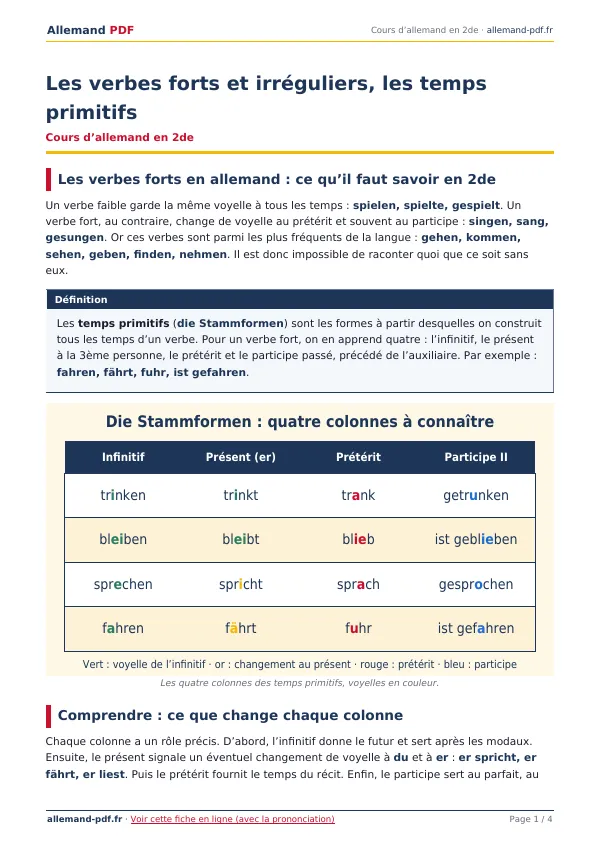 Cours « Les verbes forts et irréguliers, les temps primitifs » en PDF