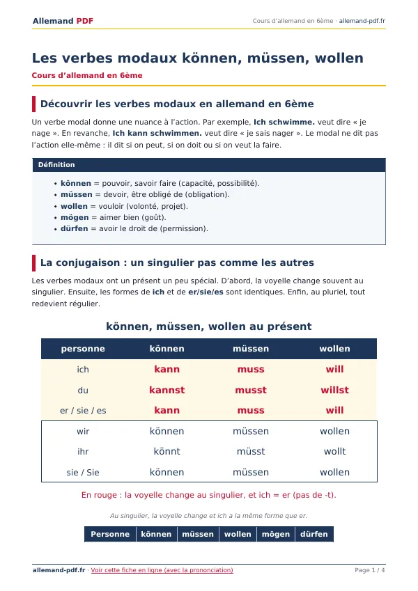 Cours « Les verbes modaux können, müssen, wollen » en PDF