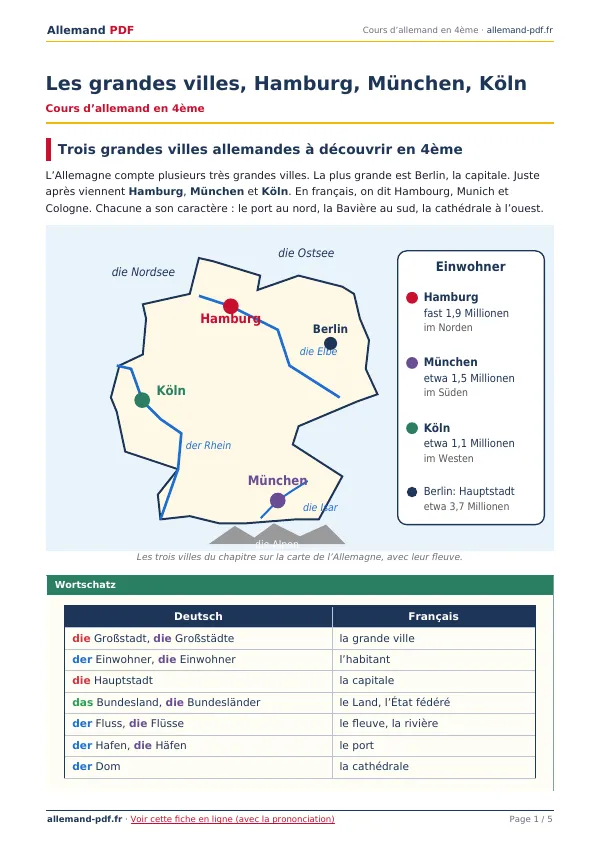 Cours « Les grandes villes, Hamburg, München, Köln » en PDF