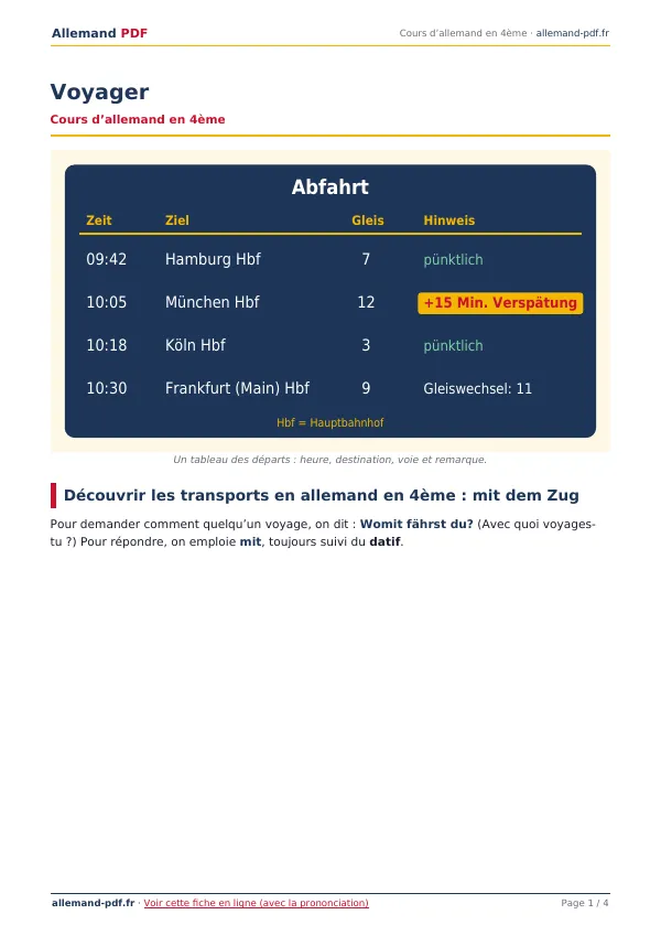 Cours « Voyager » en PDF