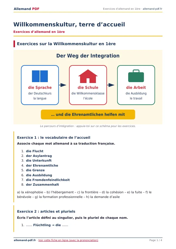 Exercices « Willkommenskultur, terre d’accueil » en PDF